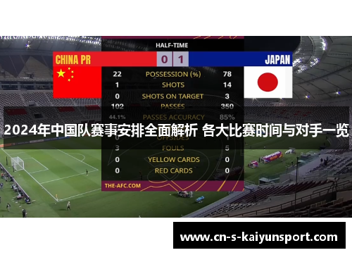 2024年中国队赛事安排全面解析 各大比赛时间与对手一览