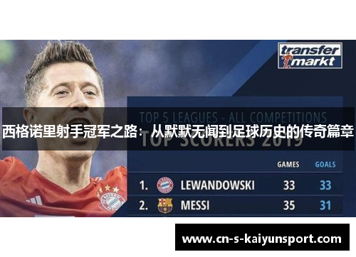 西格诺里射手冠军之路：从默默无闻到足球历史的传奇篇章