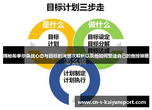 揭秘希季尔备战心态与目标的深层次解析以及他如何塑造自己的竞技策略
