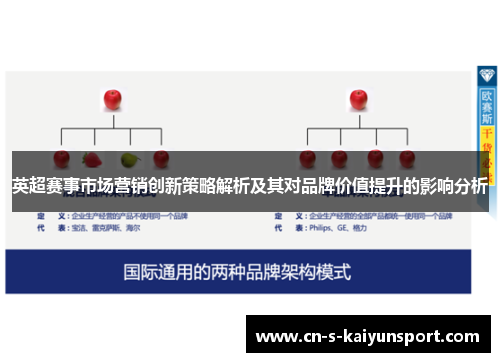 英超赛事市场营销创新策略解析及其对品牌价值提升的影响分析