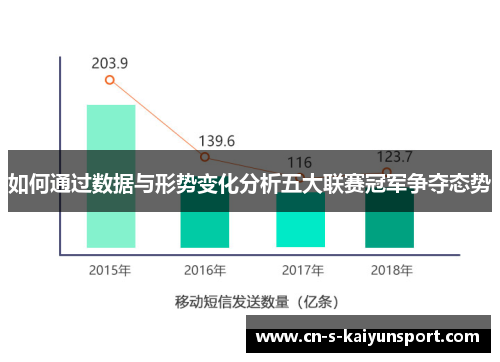 如何通过数据与形势变化分析五大联赛冠军争夺态势