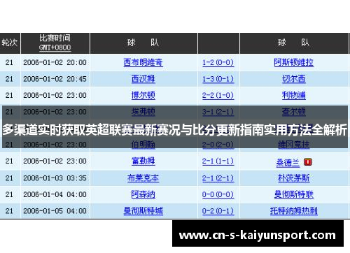 多渠道实时获取英超联赛最新赛况与比分更新指南实用方法全解析 多渠道实时获取英超联赛最新赛况与比分更新指南实用方法全解析