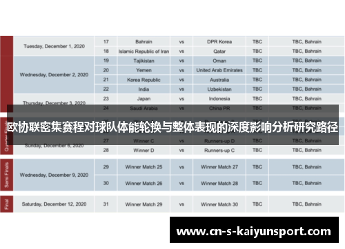 欧协联密集赛程对球队体能轮换与整体表现的深度影响分析研究路径