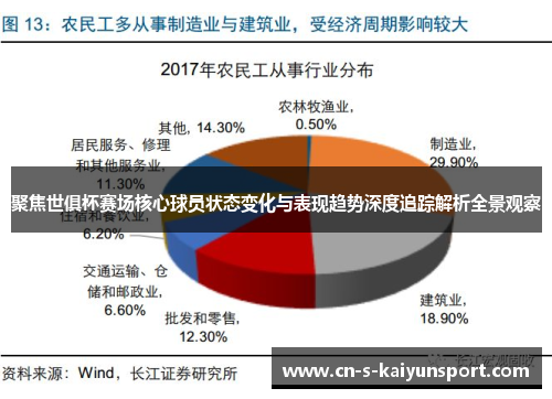 聚焦世俱杯赛场核心球员状态变化与表现趋势深度追踪解析全景观察