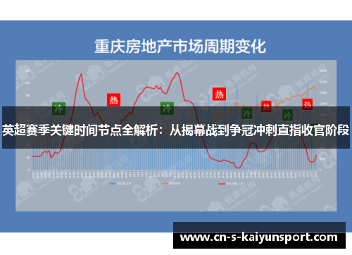英超赛季关键时间节点全解析:从揭幕战到争冠冲刺直指收官阶段 英超赛季关键时间节点全解析:从揭幕战到争冠冲刺直指收官阶段